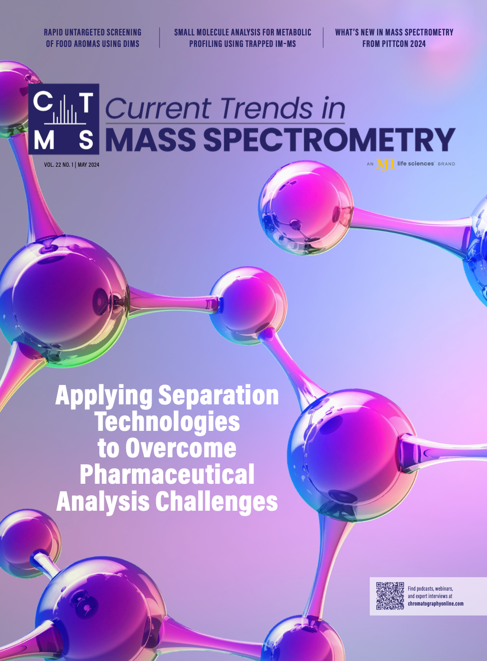 Current Trends in Mass Spectrometry