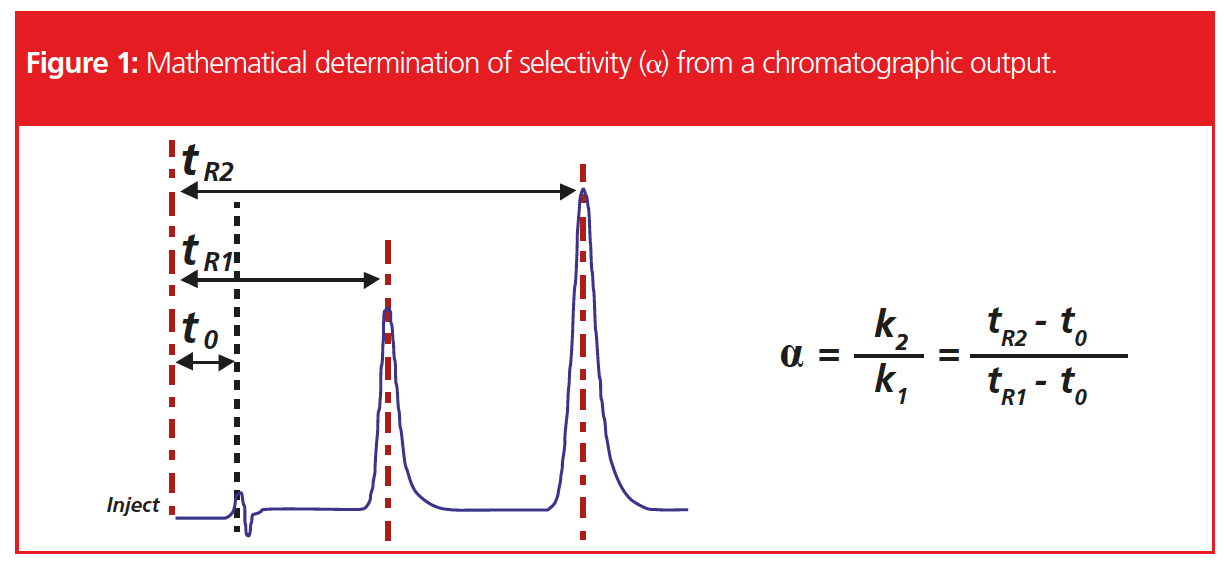 Figure 1 L1587652435239.png