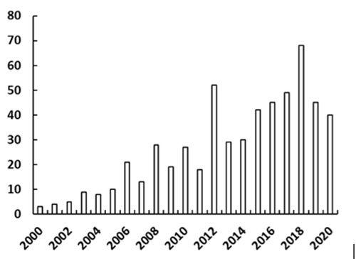 ASMSFIG1.jpg