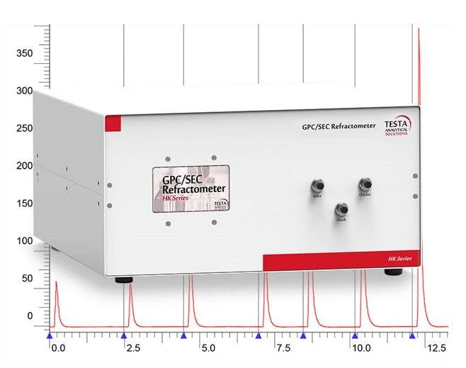 TESTA Analytical