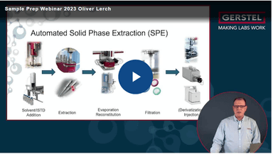 Automated Sample Preparation – is it useful for your workflows