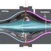 CHROMacademy’s Featured Module Orbitrap Mass Analyzers